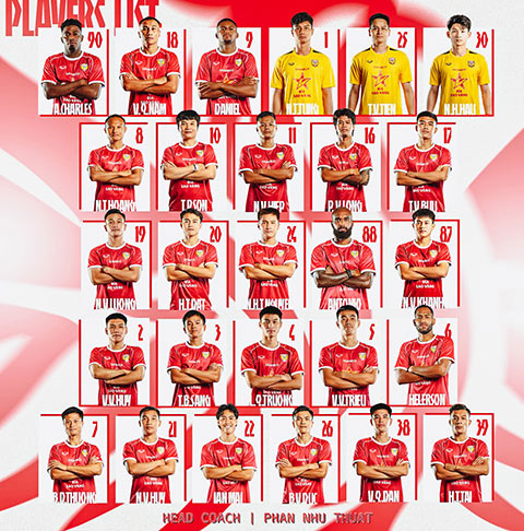 Danh sách 27 cầu thủ của HLHT ở mùa giải mới. Ảnh: Hong Linh Ha Tinh FC