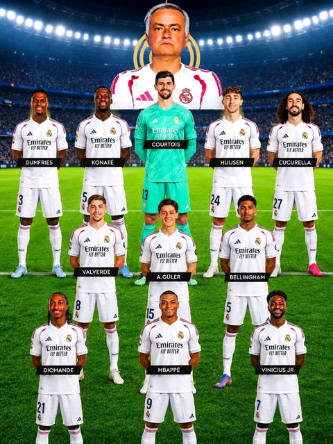 Đội hình tối ưu của Real ở mùa 2026/27 - Ảnh: REAL MADRID C.F FANS 