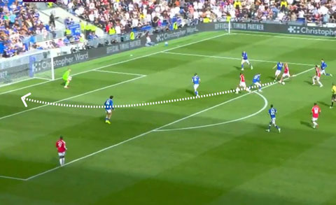Mbeumo solo ngoạn mục trước khi ghi bàn vào lưới Everton, bàn thắng đầu tiên anh ghi được vào lưới đội bóng này tại Premier League - Ảnh: @RazedFootball