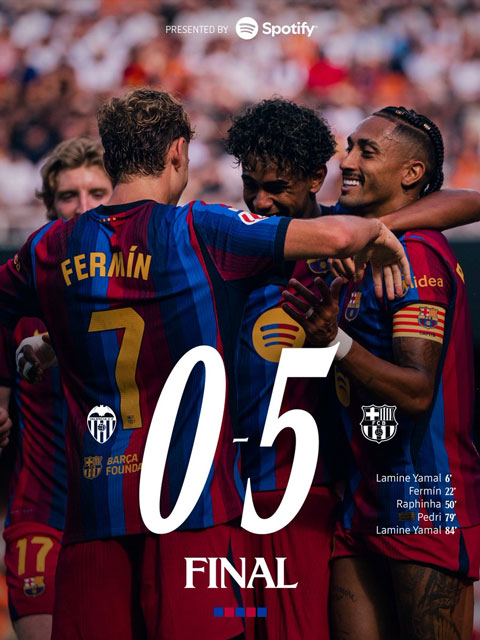 Barca đại thắng Valencia ngay trên sân đối thủ - Ảnh: @FCBarcelona