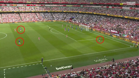 Alonso giúp Chelsea hóa giải cách đá phạt góc của Arsenal