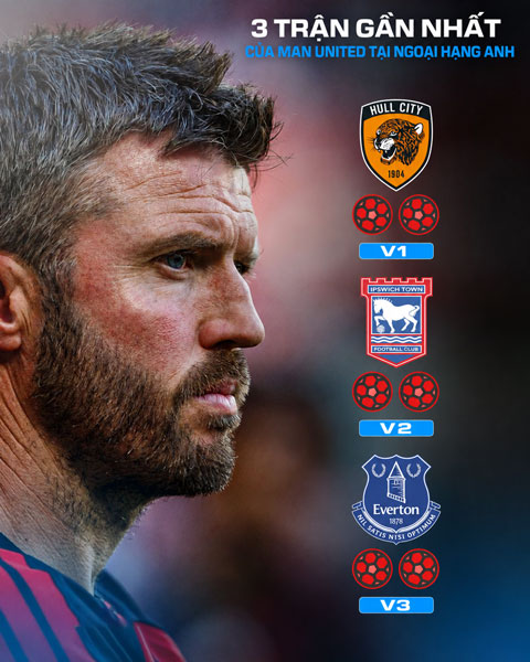 MU đều thủng lưới 2 bàn trong 3 trận đầu mùa tại Premier League - Ảnh: @RazedFootball