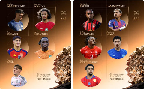 10 ứng viên cho giải Cầu thủ trẻ xuất sắc nhất năm tại Quả Bóng Vàng 2026 - Ảnh: @ballondor