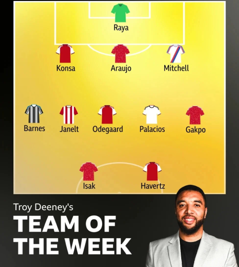 Deeney lựa chọn đội hình tiêu biểu tuần của BBC Sport