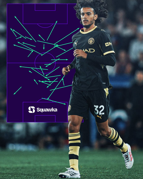 Sơ đồ chuyền bóng của Bouaddi ở trận Porto vs Man City - Ảnh: @Squawka
