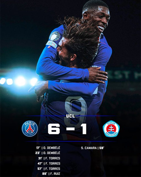 PSG có chiến thắng tưng bừng trước Slovan