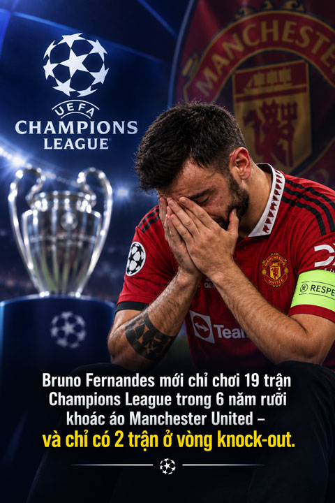 Thống kê đáng buồn của Bruno với MU tại Champions League