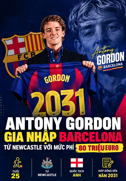 Gordon gia nhập Barca với mức giá khổng lồ