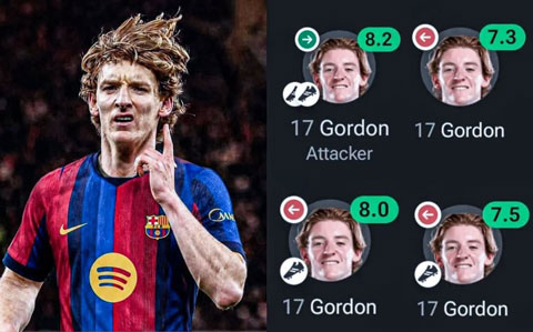 Gordon thi đấu rất hay tại Barca, dù chưa ghi bàn nhưng đã có 5 kiến tạo