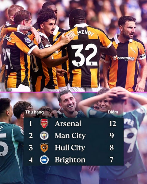 Sự xuất hiện của Hull và Brighton trong top 4 khiến cục diện Premier League khá hấp dẫn ở giai đoạn đầu mùa - Ảnh: @footballontnt