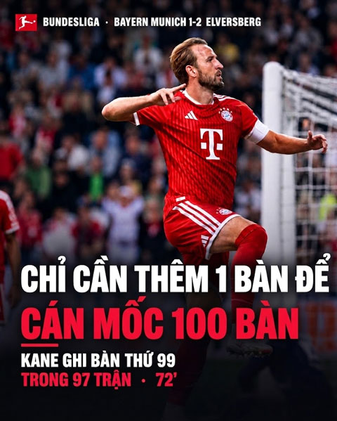 Kane sắp cán mốc 100 bàn tại Bundesliga - Ảnh: @Bayern_forlife