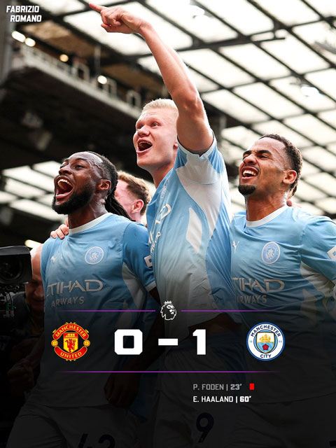 Man City đánh bại MU bằng bàn thắng duy nhất của Haaland - Ảnh: Fabrizio Romano