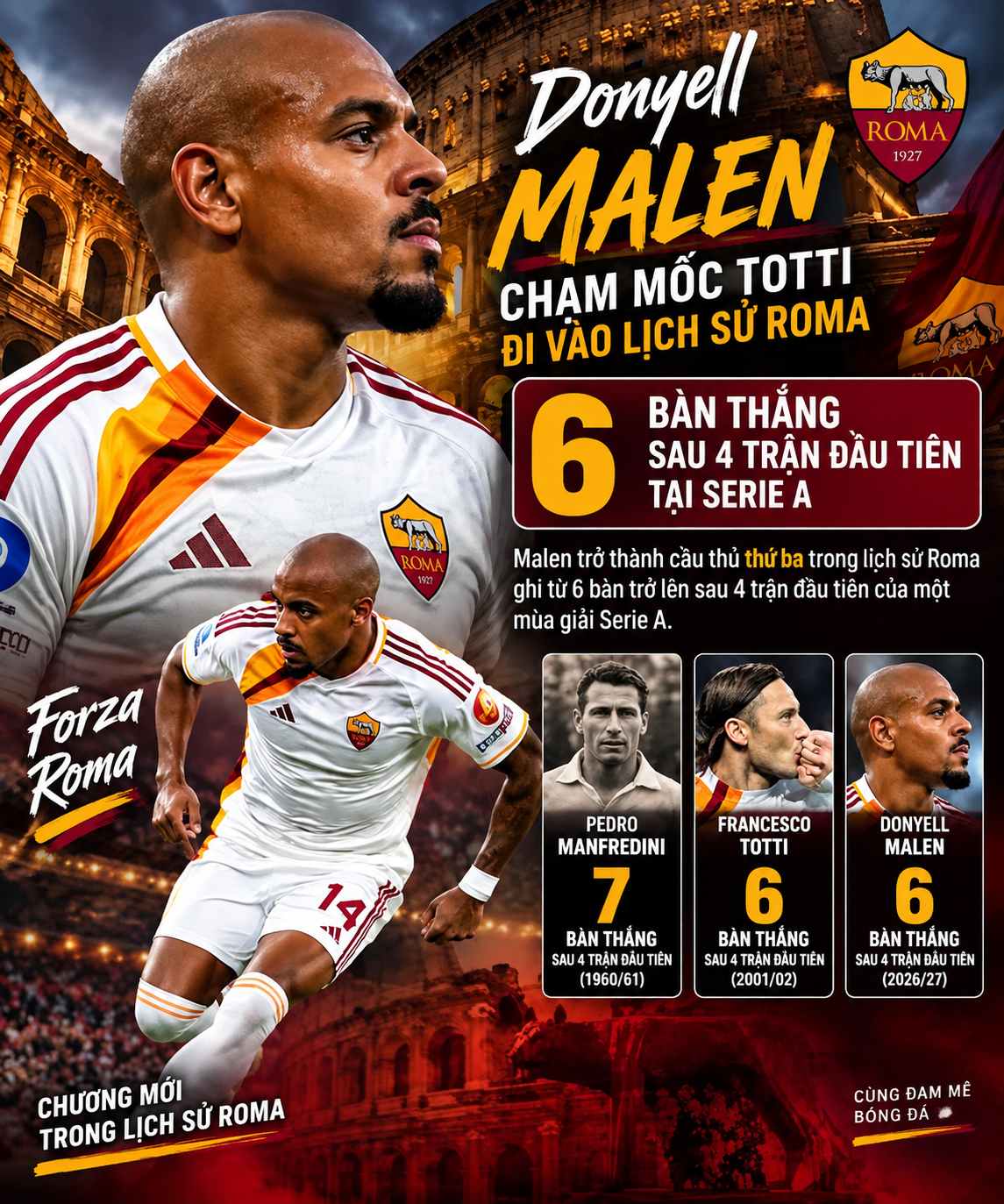 Malen sánh ngang cùng Totti