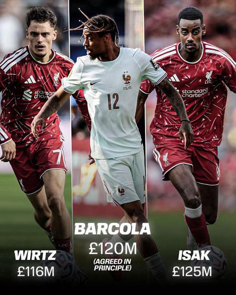 Bộ ba đắt giá trên hàng công của Liverpool vẫn chưa phát huy được tối đa năng lực - Ảnh: Liverpool Crazy Fanpage