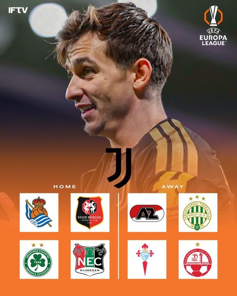 8 đối thủ của Juventus ở Europa League