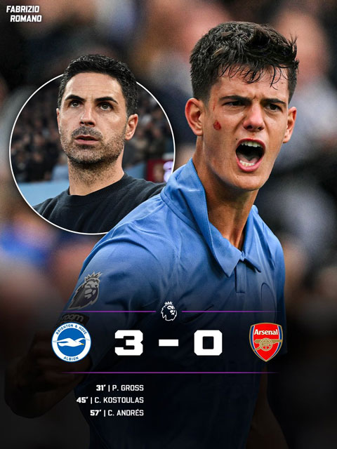 Arsenal của Arteta thua sốc Brighton với tỷ số 0-3 - Ảnh: Fabrizio Romano