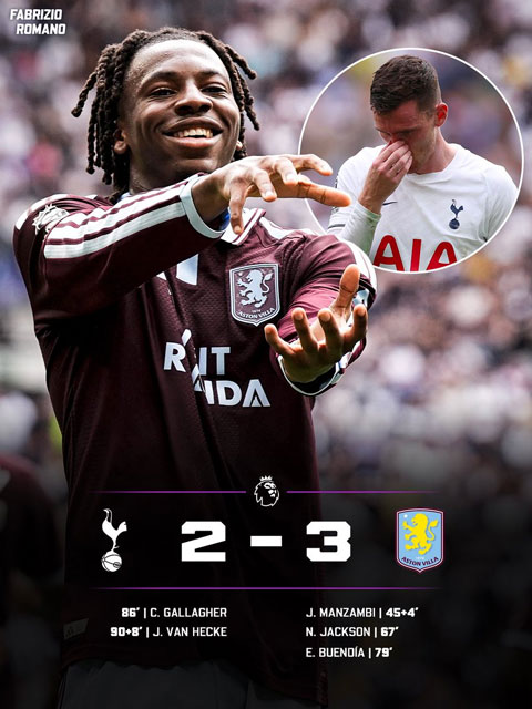 Tottenham thua 2-3 trên sân nhà trước Aston Villa - Ảnh: Fabrizio Romano