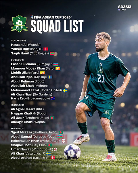 Pakistan triệu tập 14 cầu thủ thi đấu ở nước ngoài dự FIFA ASEAN Cup 2026 