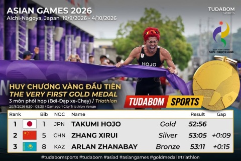 Takumi Hojo về đích ở nội dung 5km chạy cuối cùng Ảnh: TudaBom Sports 