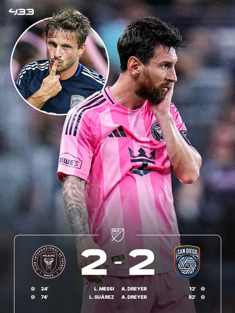 Messi ghi bàn nhưng Inter Miami chỉ có được 1 điểm - Ảnh: 433