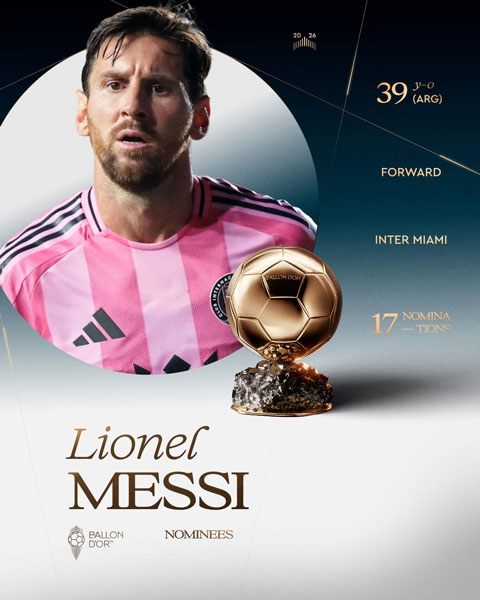Messi nằm trong số 30 ứng viên cho Quả Bóng Vàng 2026