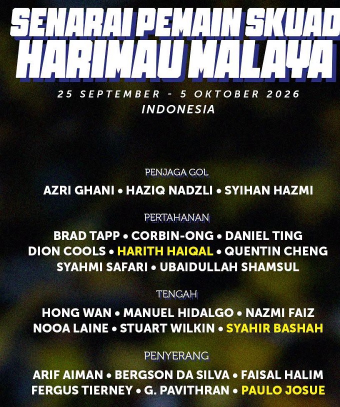 Danh sách Malaysia 