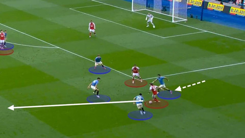 Brighton đã khiến Arsenal gần như không có thời gian để thở với lối chơi pressing cực kỳ khủng khiếp