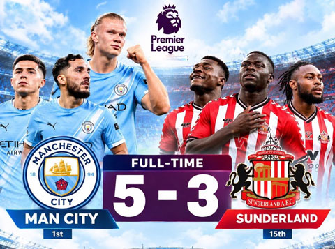 Man City ghi 5 bàn vào lưới Sunderland nhưng cũng để đối thủ ghi tới 3 bàn