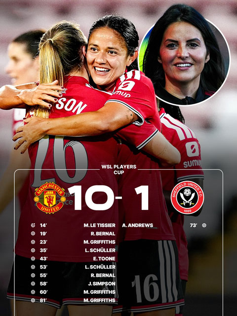 Đội nữ MU có chiến thắng tưng bừng trước Sheffield United - Ảnh: 433
