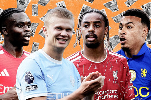 Saka, Haaland, Barcola và Rogers góp mặt ở đội hình đắt giá nhất Premier League hiện tại - Ảnh: The Sun