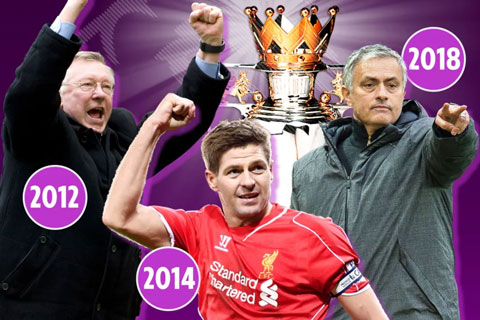 Cả Sir Alex Ferguson và Jose Mourinho đều xứng đáng có thêm danh hiệu