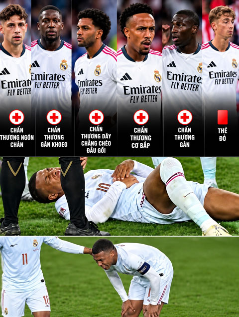 Phòng bệnh của Real Madrid đang hoạt động hết công suất