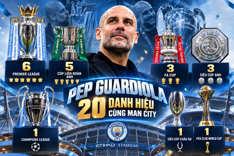Pep sở hữu bộ sưu tập danh hiệu trong 10 năm dẫn dắt Man City
