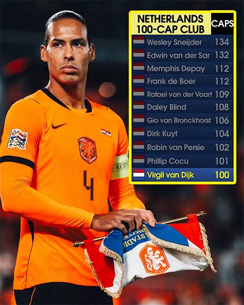 Van Djik đã cán mốc 100 lần khoác áo ĐT Hà Lan