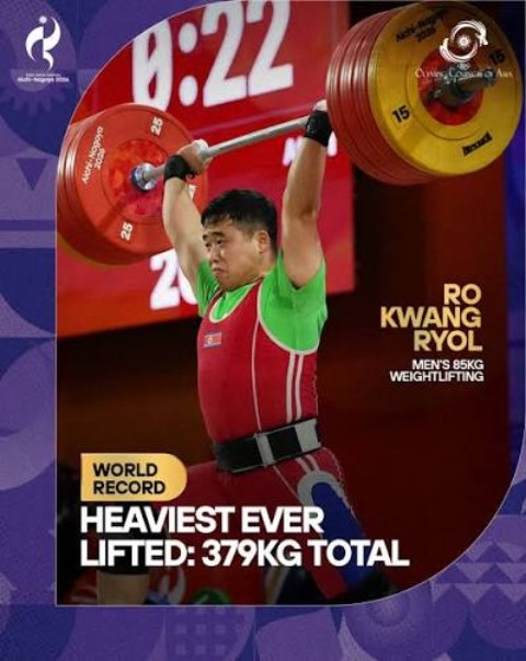 Lực sĩ Ri Won-ju của Triêu Tiên lập hai kỷ lục thế giới ở hạng 70kg