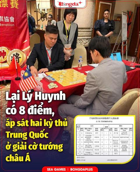 Ảnh: LĐCTVN