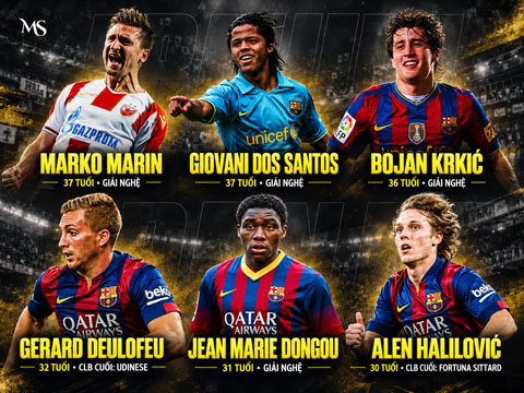Rất nhiều cầu thủ được mệnh danh là "Messi mới" nhưng đã không thể phát triển đúng kỳ vọng