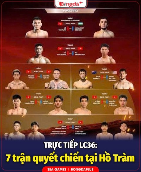 Ảnh: LION Championship