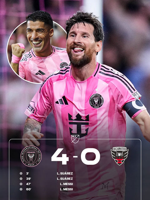 Inter Miami có chiến thắng đậm trước DC United để ngắt mạch 5 trận không thắng