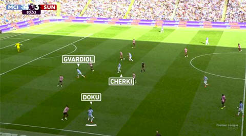 Một ví dụ khác, ở đây là bàn thắng của Erling Haaland vào lưới Sunderland. Lần này, Doku chuyền bóng xuyên tuyến cho hậu vệ trái Gvardiol.