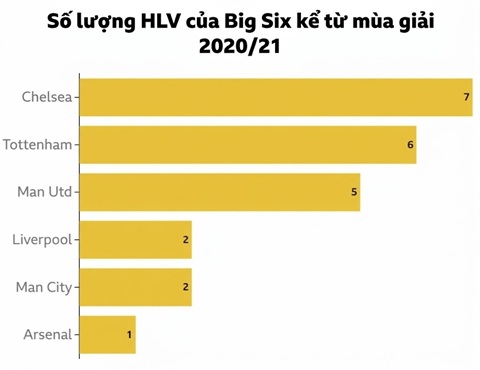 Nguồn ảnh: BBC