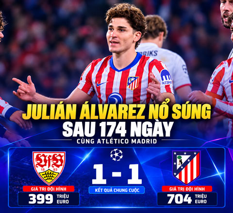 Alvarez lần đầu "nổ súng" sau 174 ngày trong màu áo Atletico