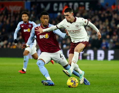 Man City thường gặp rất nhiều khó khăn mỗi lần đối đầu Villa