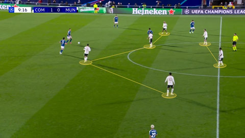 MU vận hành theo hệ thống 4-2-4 trước Como