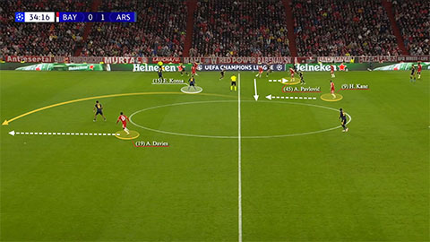 Cách Bayern ghi bàn gỡ hòa
