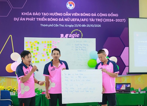 Các học viên trình bày theo nhóm trong buổi học thứ hai. Ảnh: Hà Quỳnh Đức