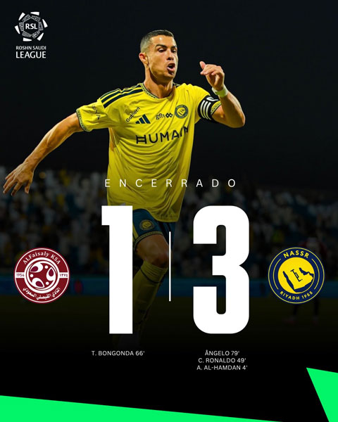 Ronaldo ghi 1 bàn giúp Al Nassr đại thắng Al Faisaly nhưng bị Opta lắc đầu