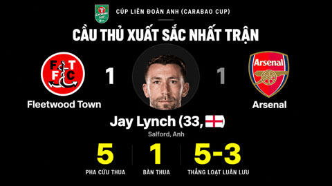 Lynch có màn trình diễn xuất sắc giúp Fleetwood tạo nên bất ngờ