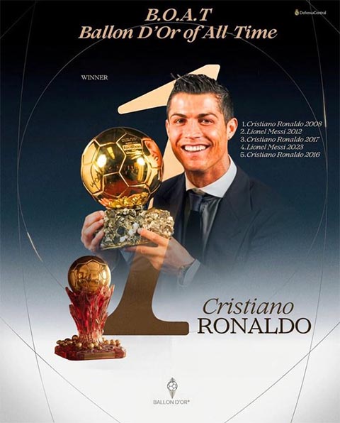 Ronaldo chính thức giành BOAT của France Football