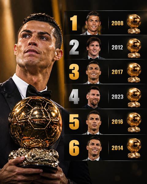 Cristiano Ronaldo đoạt giải thưởng Quả Bóng Vàng vĩ đại nhất